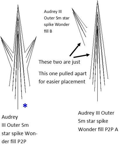 Audrey III Outer Sm star spike Wonder Fill P2P set 2019